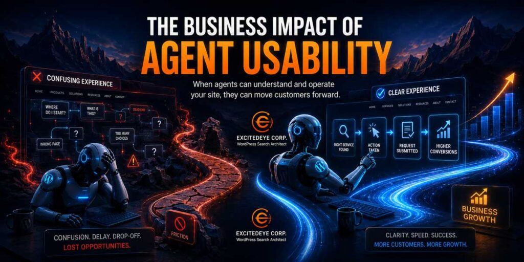 What is the business impact of ai agent usability?