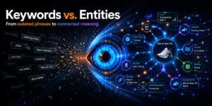 SEO Keyword Additions for Entity SEO Updates