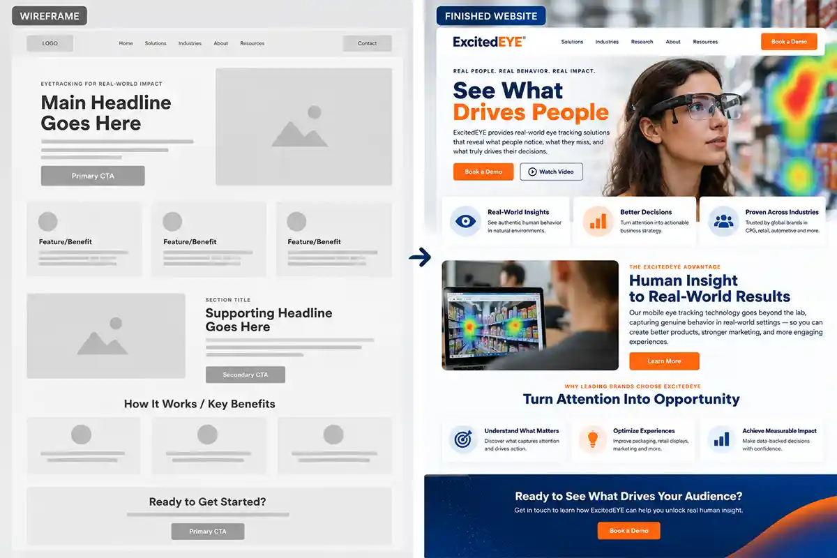 WordPress web design structure and finished website visual