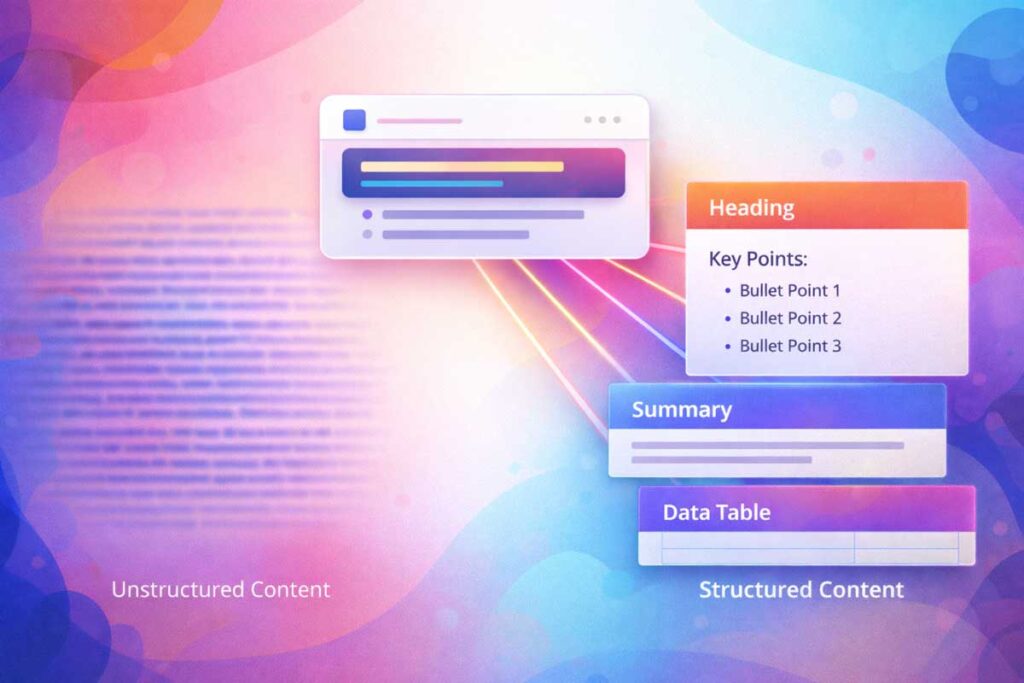 Content Chunking for SLM Diagram